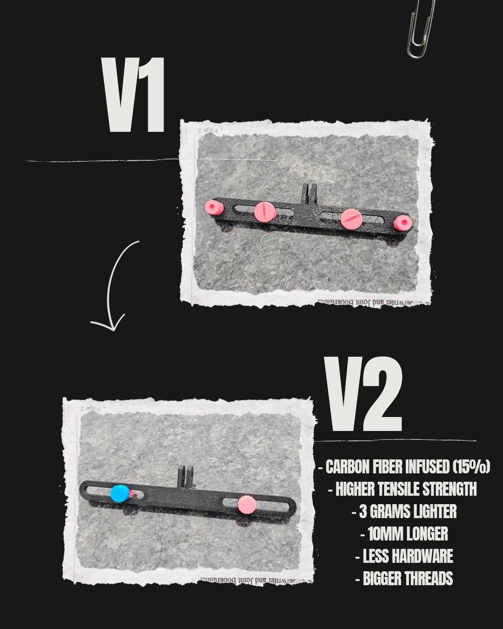 Racing Number Bracket V2 for Cycling / Bicycling - Custom Color Mounting Bracket for Race Numbers Timing Chips - Gravel, Road, MTB! Only 9g!