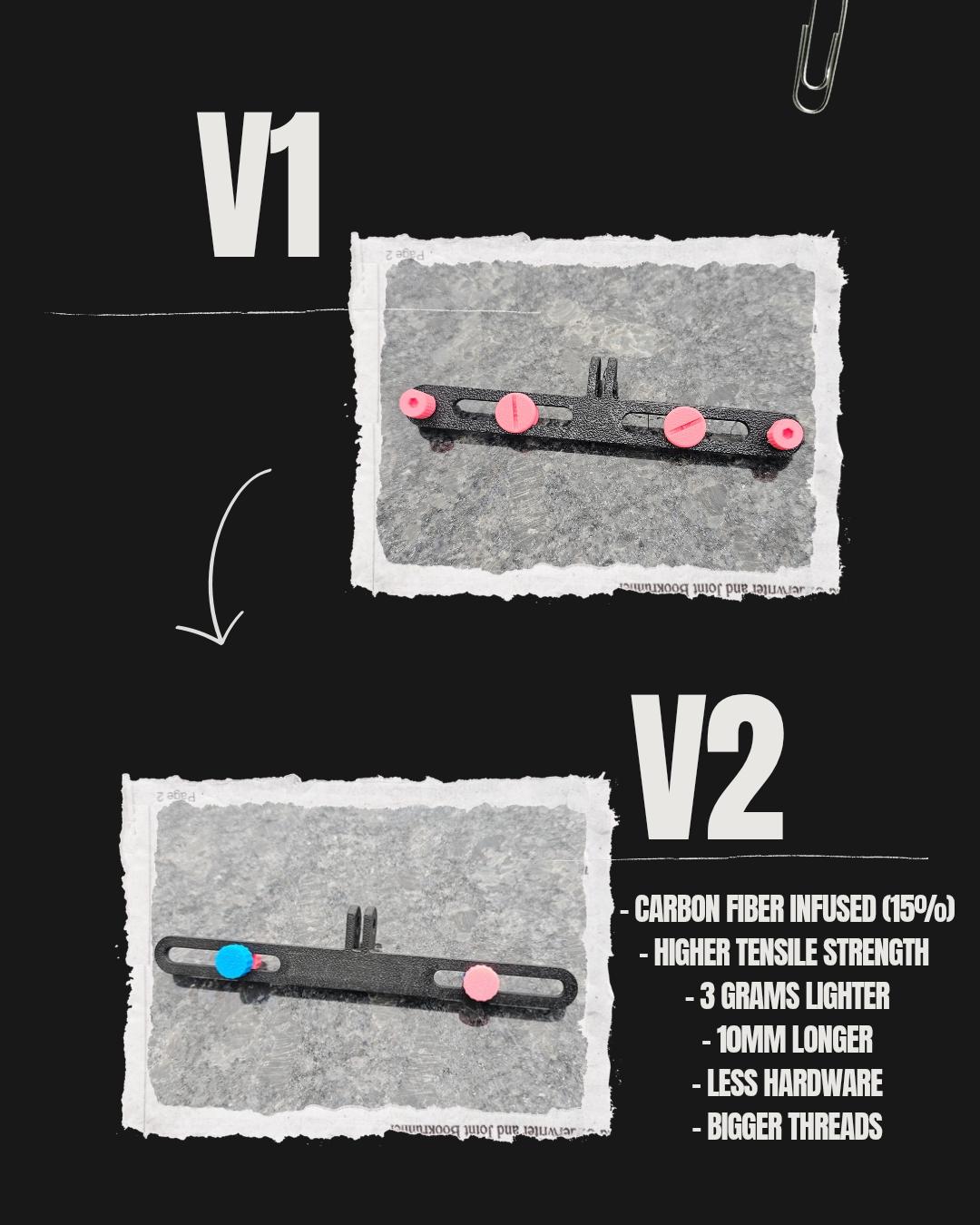 Racing Number Bracket V2 for Cycling / Bicycling - Custom Color Mounting Bracket for Race Numbers Timing Chips - Gravel, Road, MTB! Only 9g!